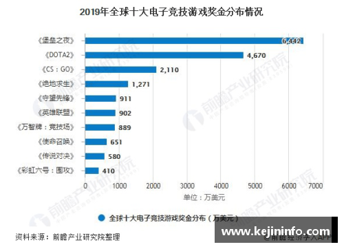 乐鱼电竞三星电子2023年第一季度营业利润暴跌95%，创14年新低的背后 - 副本