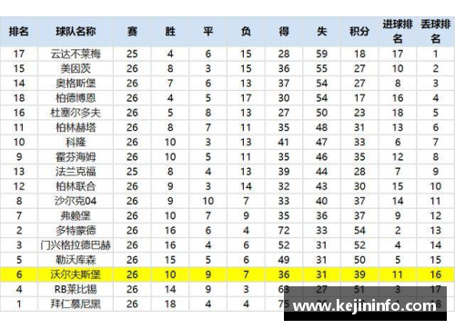 乐鱼电竞奥格斯堡客场夺胜，德甲三分稳固积分榜前列！